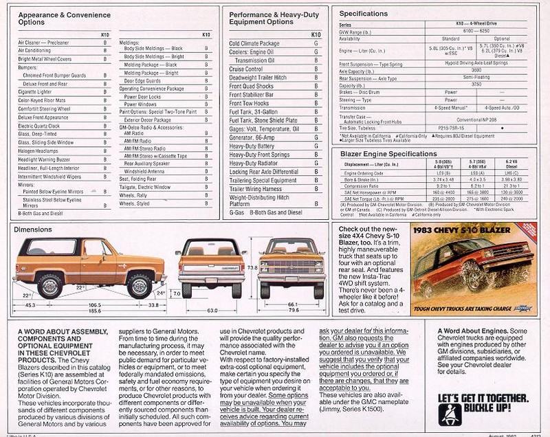 1983 Chevrolet Blazer Brochure Page 3
